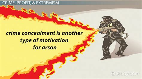 Arson Types And Examples What Is Arson Video And Lesson Transcript