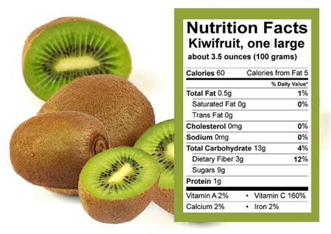 Dietitians Online Blog Get Acquainted With Kiwifruit Month