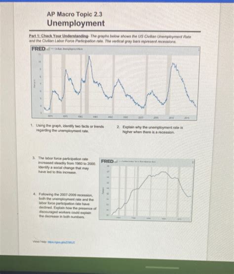 Ap Macro Topic 23 Unemployment Part 1 Check Your Understanding
