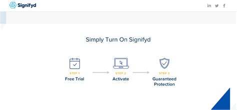 How To Install Signifyd Fraud Protection For Bigcommerce