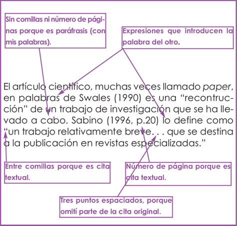 Que Es Una Cita Textual 3 Ejemplos Citas Para Adultos En Paraguay