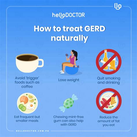 Best Natural Gerd Treatment Options Hello Doctor