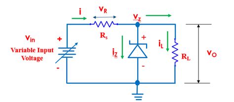 Zener Diode As A Voltage Regulator Quick Learn