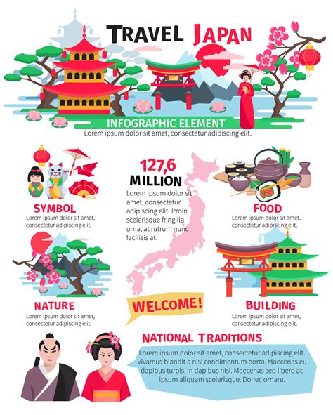 Introduccin A La Cultura Japonesa