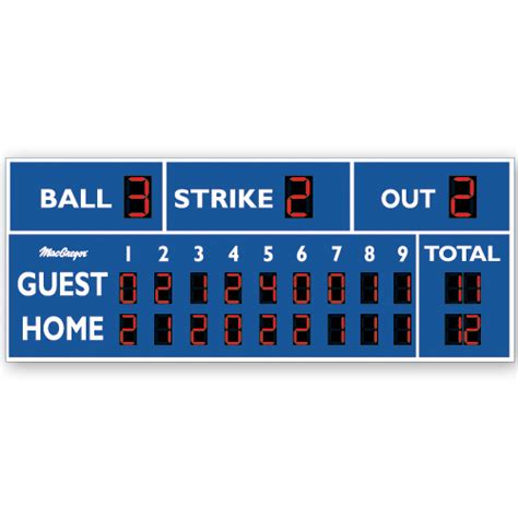 Macgregor Baseball Scoreboard 20 X 8