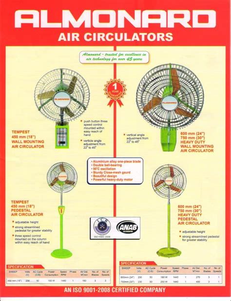 Almonard Industrial Fans Latest Price Dealers And Retailers In India