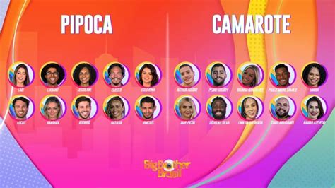 Prova Da Comida Bbb 2023 Quem Ganhou A Prova De Hoje