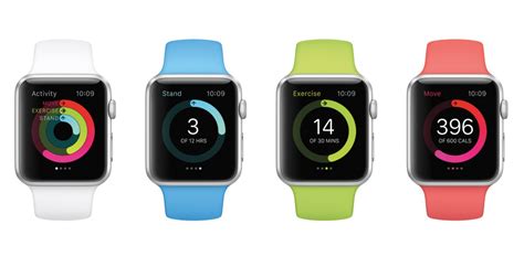 If you're sweating it out doing a lot of. Johns Hopkins reported to launch first Apple Watch ...