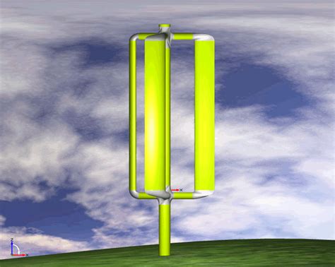Design Of A Vawt Vertical Axis Wind Turbine Darrieus Rotor Posted