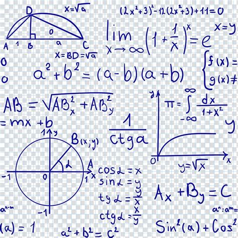 Mathematical Equations Formula Mathematics Function Euclidean Mathematical Functions Axes