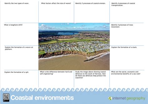 Aqa Gcse Geography Paper 1 Revision Assessment Mats Internet Geography