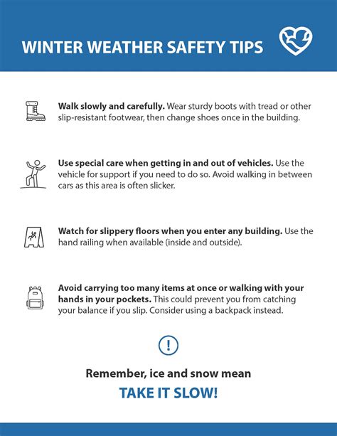 Winter Weather Safety Tips Avoiding Slips And Falls Methodist Health