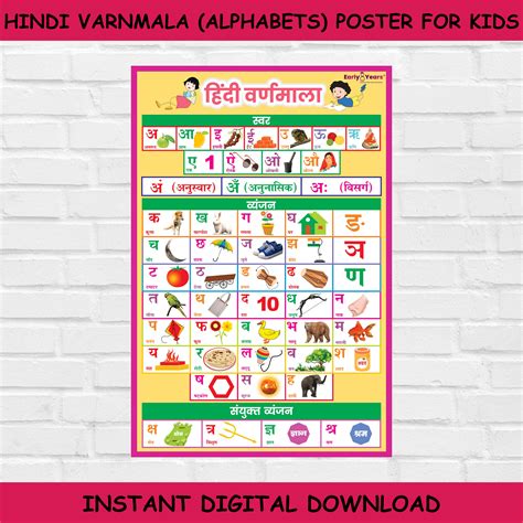 Hindi Alphabet Wall Chart