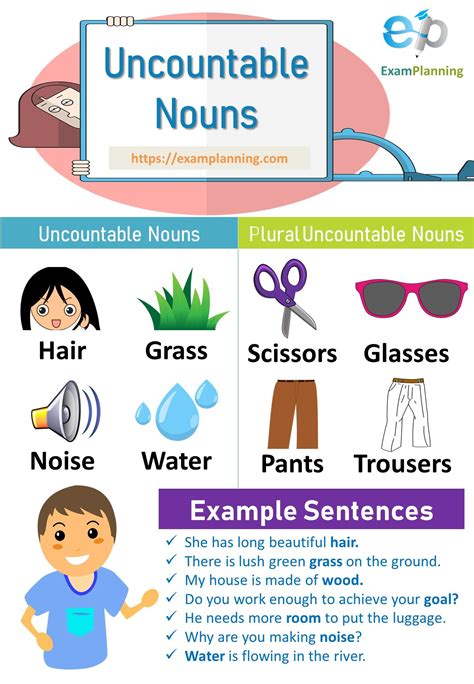 What Is Uncountable Mass Noun Give Examples Uncountable Nouns