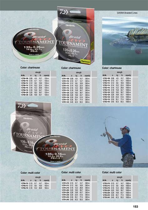 Catalogue Daiwa En By Mauro Licata Issuu