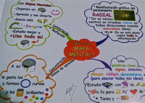 Elaboracion De Mapas Mentales En La Universidad 021116 Para Desarrollar
