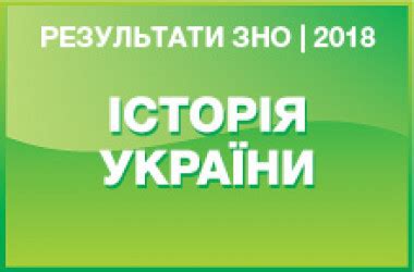 Історія україни зно (всі дати). Історія України. Результати ЗНО 2018 року - Освіта.UA