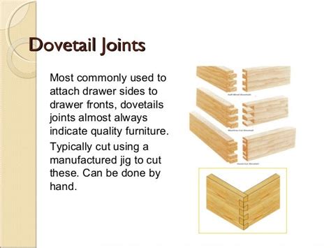 Wood Joints Lap Joint