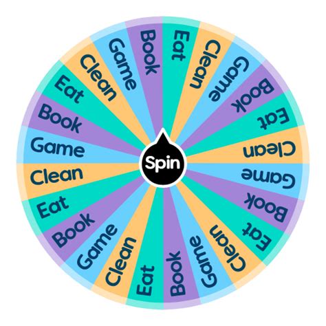 Things To Do Spin The Wheel App