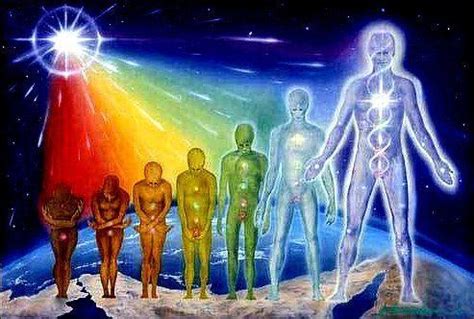 Spiritual Evolution Alchetron The Free Social Encyclopedia
