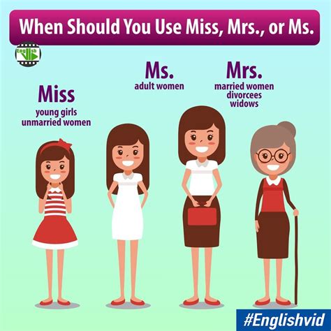 when should you use miss mrs or ms english fun learn english vocabulary english writing