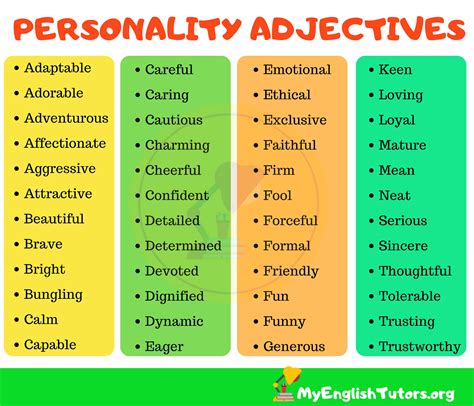 List Of Personality Adjectives In English Personality Adjectives