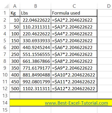 Best Excel Tutorial - Kg to lbs and lbs to kg converter
