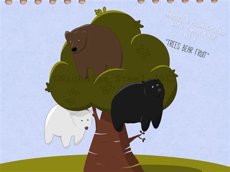 A stalk full of hands is called a bunch. DoodleNick: Trees Bear Fruit
