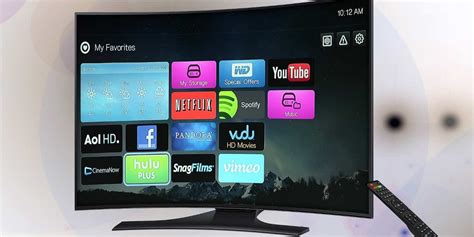 22 Android Tv Apps To Supercharge Your Smart Tv Make Tech Easier
