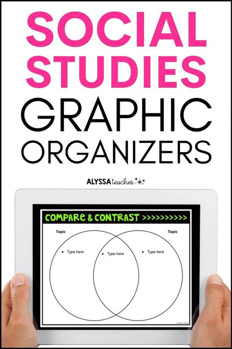 Social Studies Graphic Organizers Digital And Print Video Video