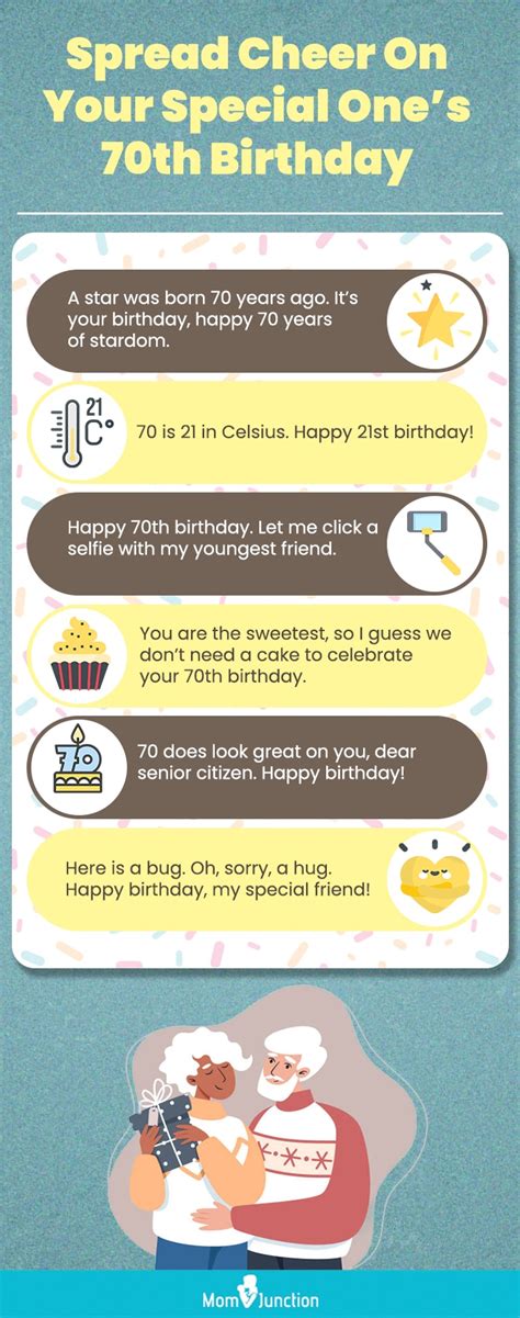 150 Best And Funny 70th Birthday Wishes And Messages