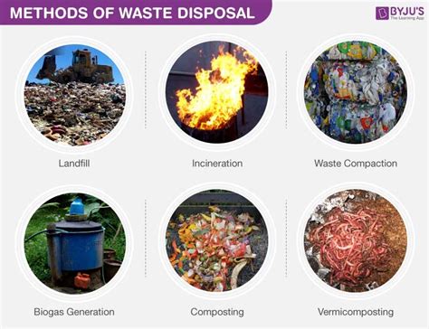 What Are The Methods Of Waste Disposal Methods For Waste Disposal