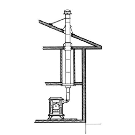 Wood Stove Chimney Installation Diagrams Woodstove
