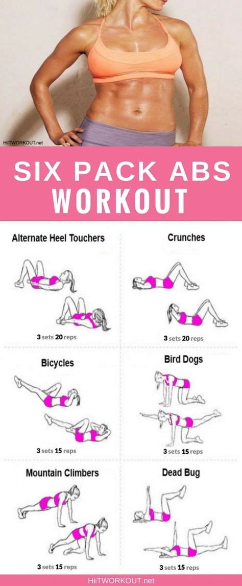 Easy Lower Abdominal Exercises For Women To Do At Home Six Pack Abs Workout Lower Abdominal