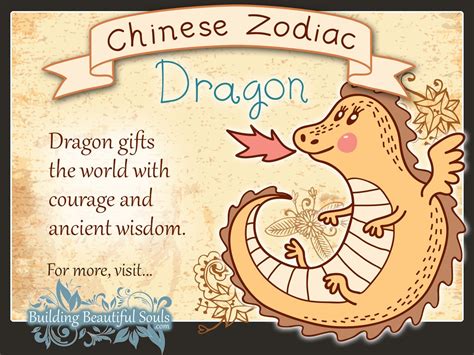 Chinese Zodiac Dragon Child Personality & Traits | Chinese Zodiac for Kids
