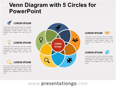 Most venn diagrams are simply blank circles, but teachers may make accommodations depending on their goals for the diagram and student needs. Venn Diagram with 5 Circles for PowerPoint ...
