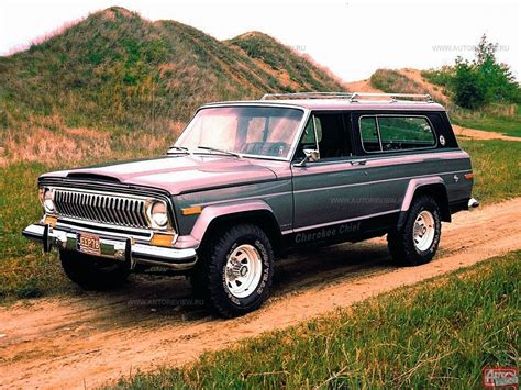 1974 Jeep Wagoneer Information And Photos Momentcar