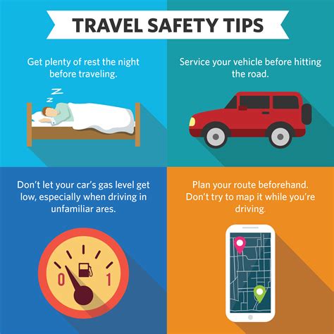 Safety Tips Traveling – Best Tourist Attractions