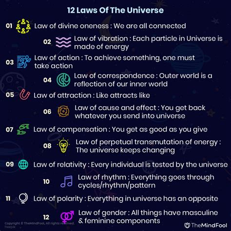 12 Laws Of The Universe Understand How Does It Work For You
