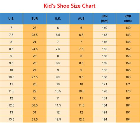 International Shoe Size Conversion Chart For Us To Uk Eur Aus Jpn Kor