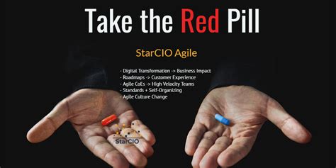 About Starcio Agile Planning Guides — Starcio