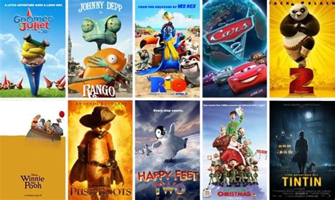 25 Unique What Is Animated Movies