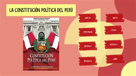La ConstituciÓn PolÍtica Del PerÚ By Camila Yupanqui On Prezi