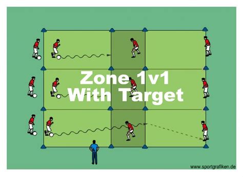 soccer zone 1v1 with target training drill soccer coaching drills soccer coaching soccer drills