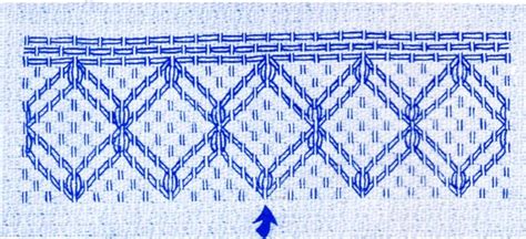 Huck Weaving Border Pattern 4 Swedish Weaving Patterns