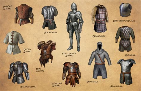 Image Western Armor The Lord Of The Rings Minecraft Mod Wiki