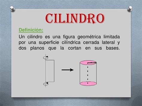 Cilindros 1