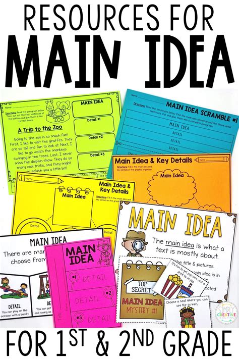 main-idea-and-details-for-informational-text-nonfiction-main-idea,-main-idea,-2nd-grade-classroom