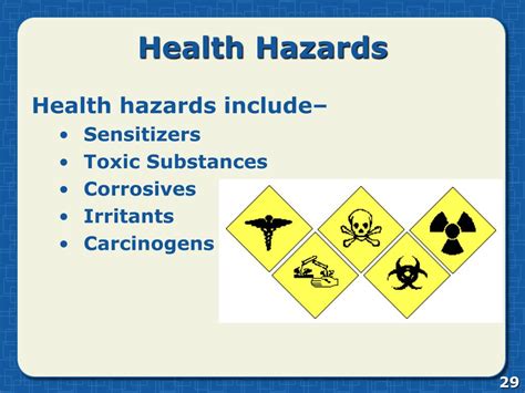 Ppt Hazard Communication Powerpoint Presentation Free Download Id