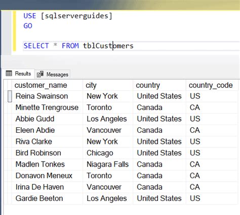 Sql Server Rownumber Complete Tutorial